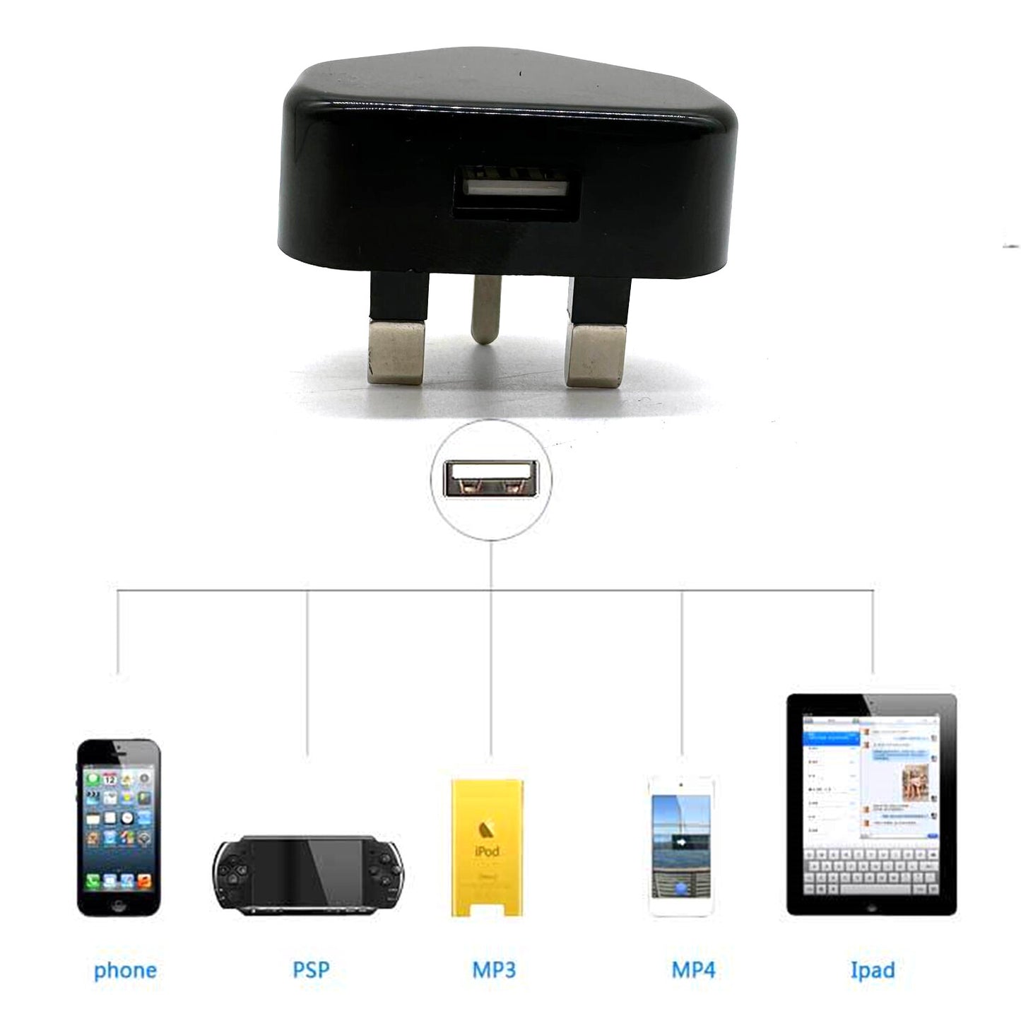 USB UK 3 Pin Plug - Image 3