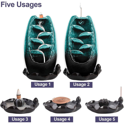 Incense Burner Holder Backflow Cones Sticks - Detail view