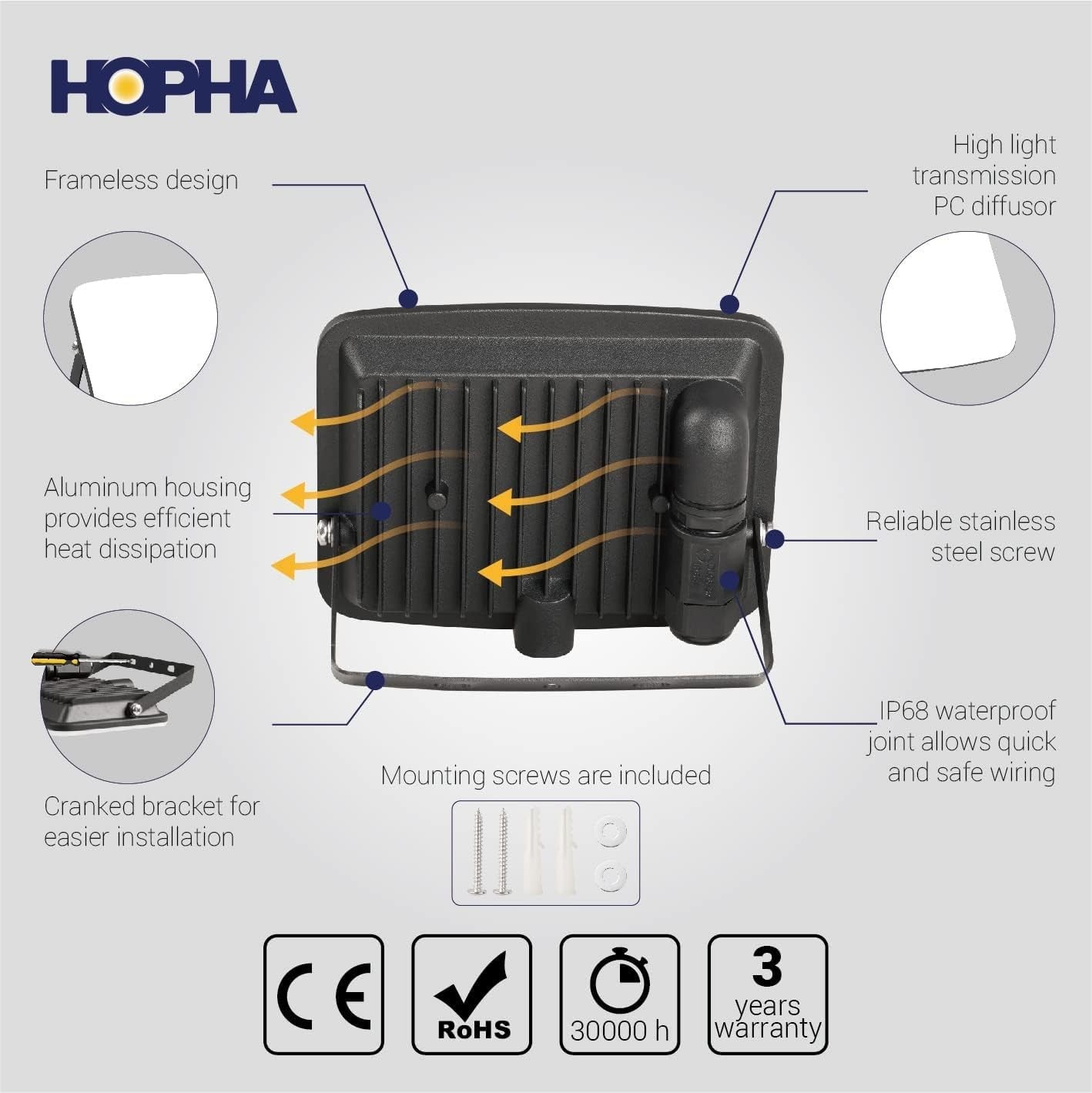 LED Floodlight 30W Waterproof Daylight - Image 5