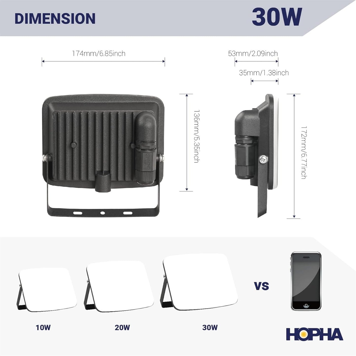 LED Floodlight 30W Waterproof Daylight - Image 6