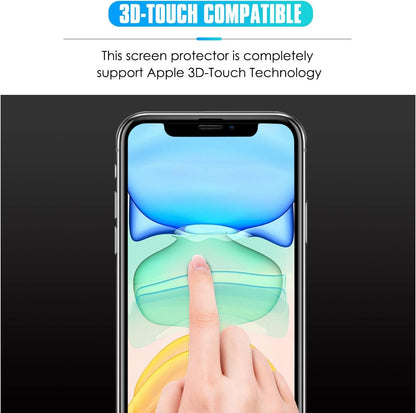 2PCS Full Cover Tempered Glass - Image 6