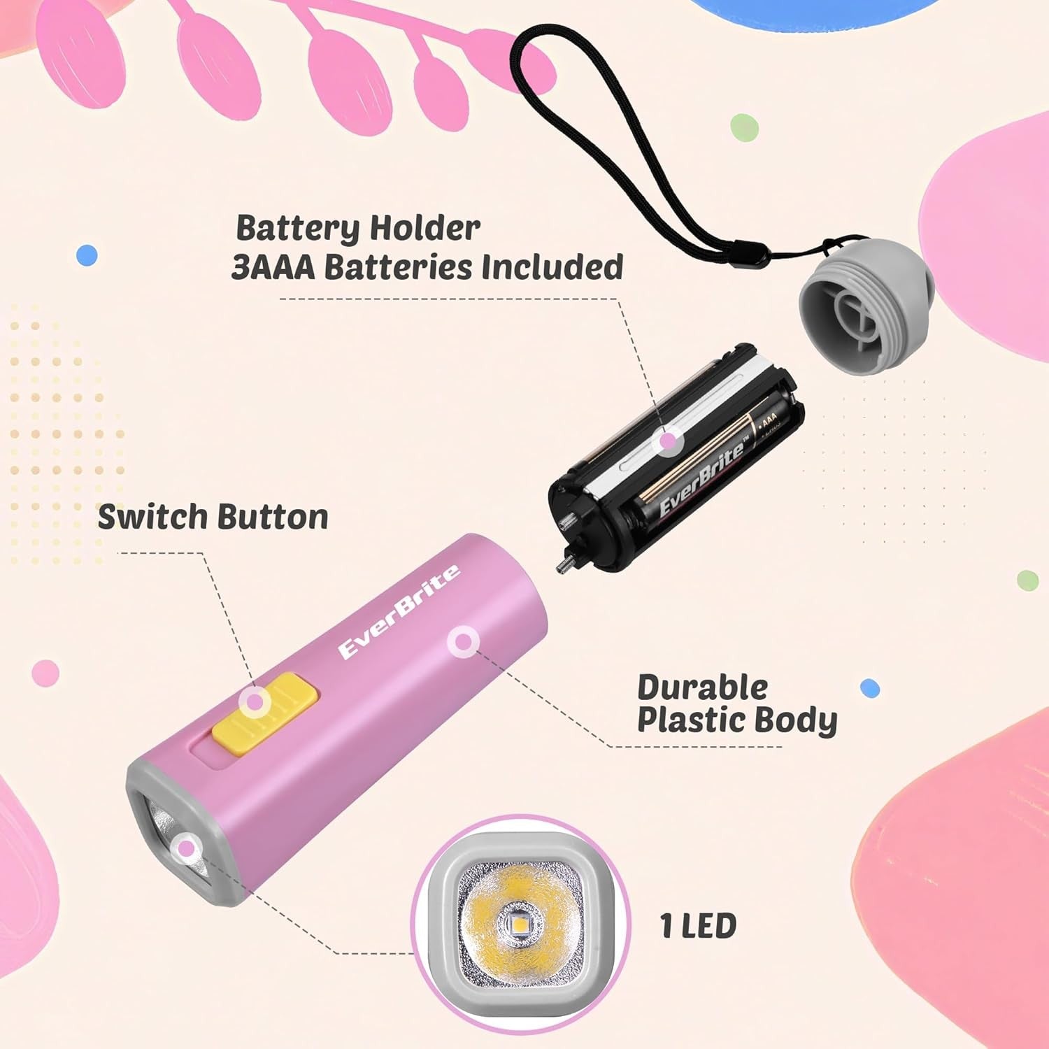 Mini LED Torch Flashlight Batteries - Image 4