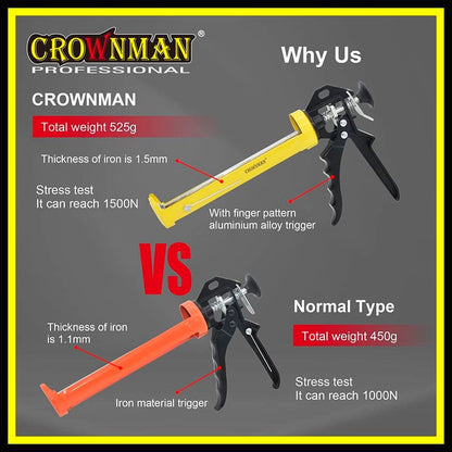 Aluminum alloy body of CROWNMAN caulking gun with anti-slip finger pattern texture