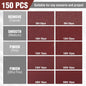 150pcs Sanding Discs 125mm/5'' Orbital Sander Sandpaper 60-600 Grits Hook Loop