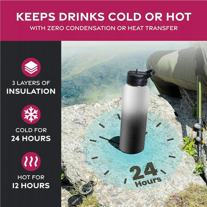 Stainless Steel Water Bottle Insulated - Image 3