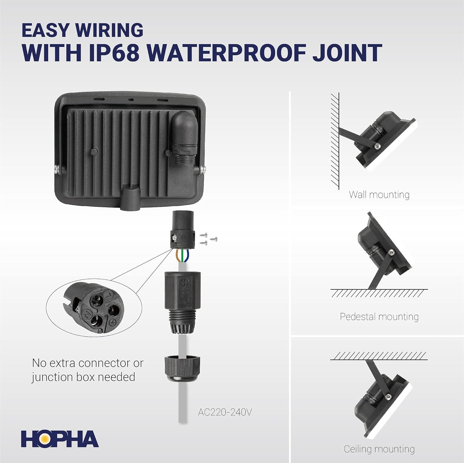 LED Floodlight 30W Waterproof Daylight - Image 3