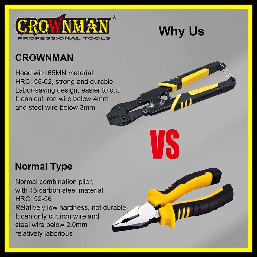 CROWNMAN 8" Mini Bolt Cutter Heavy Duty Wire - product image 4 of 6