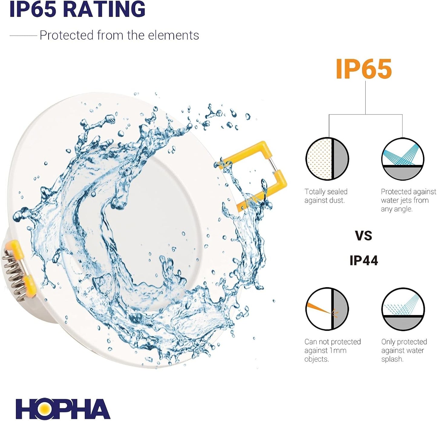 6x Recessed LED Spotlights Flat - Image 6