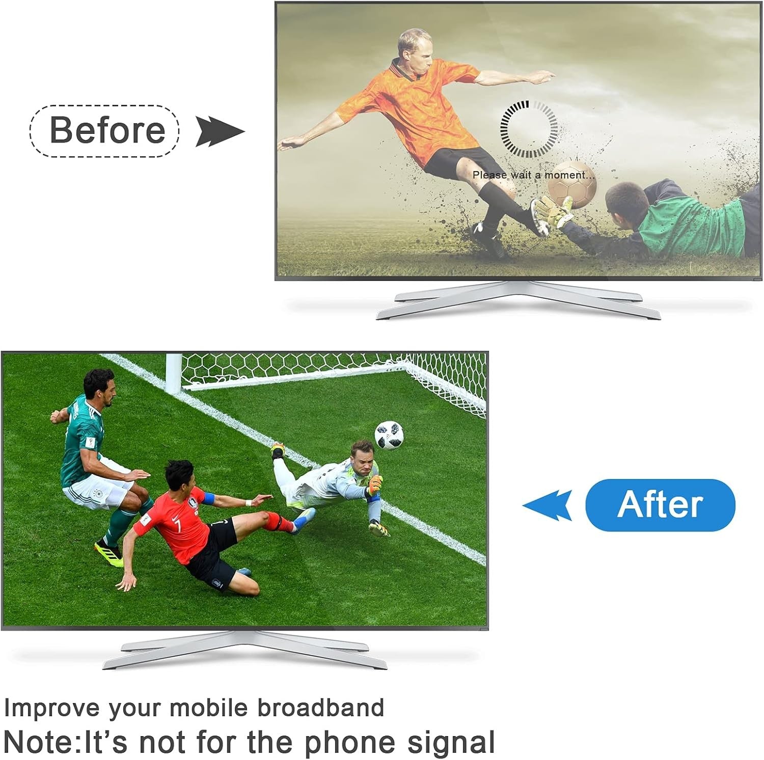 3G 4G LTE Antenna Signal - Image 4