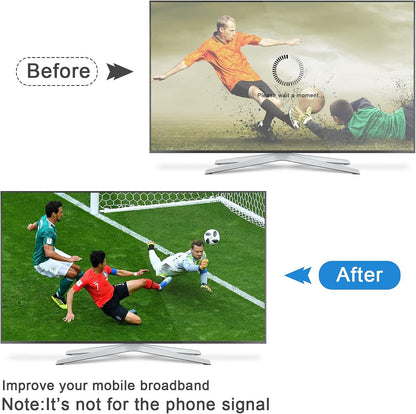 3G 4G LTE Antenna Signal - Image 4