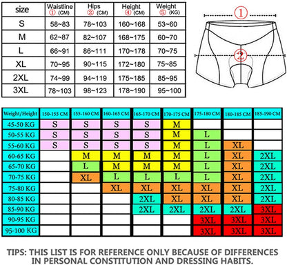 Men'S 3D Padded Cycle Undershorts Mtb - Detail view