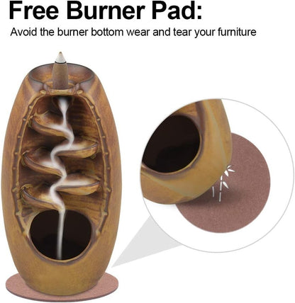 Backflow Incense Holder Waterfall Burner - Image 4