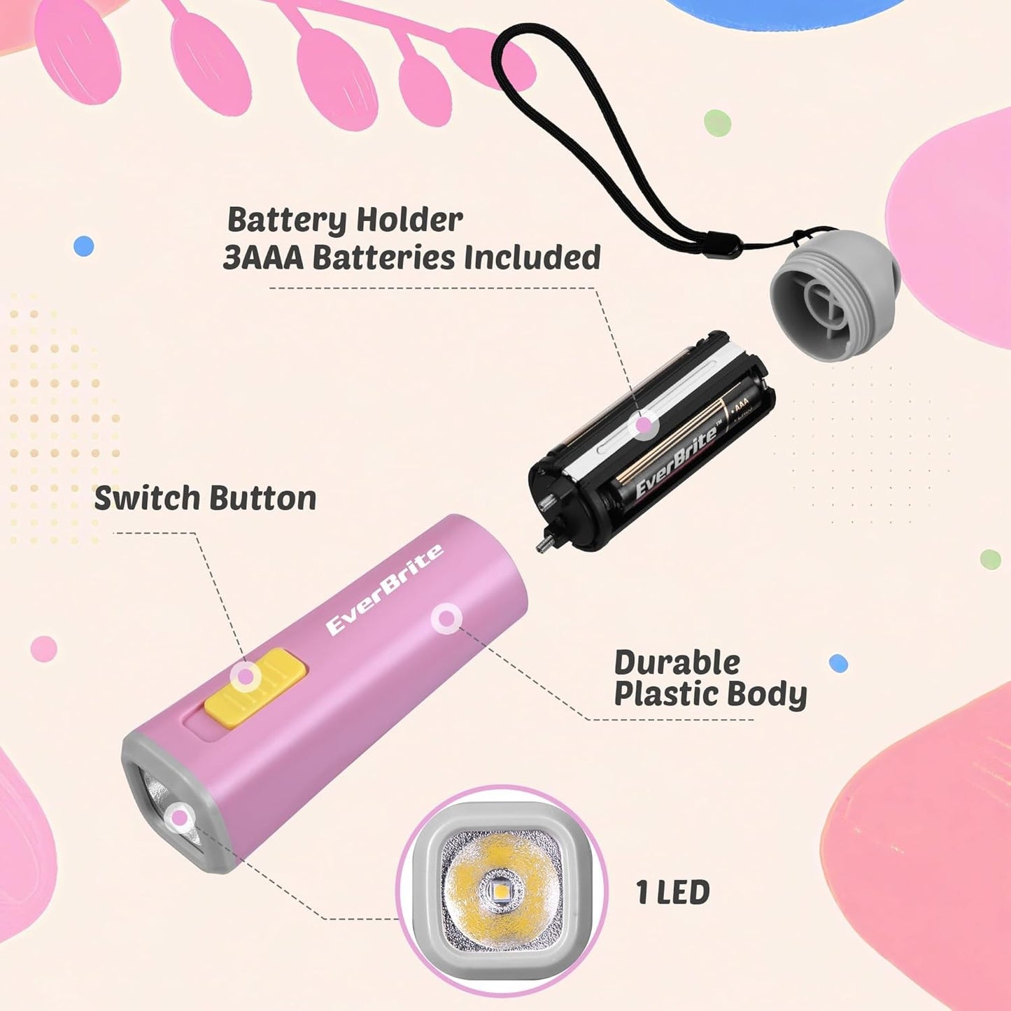 Mini LED Flashlight Lightweight Torch - Image 4