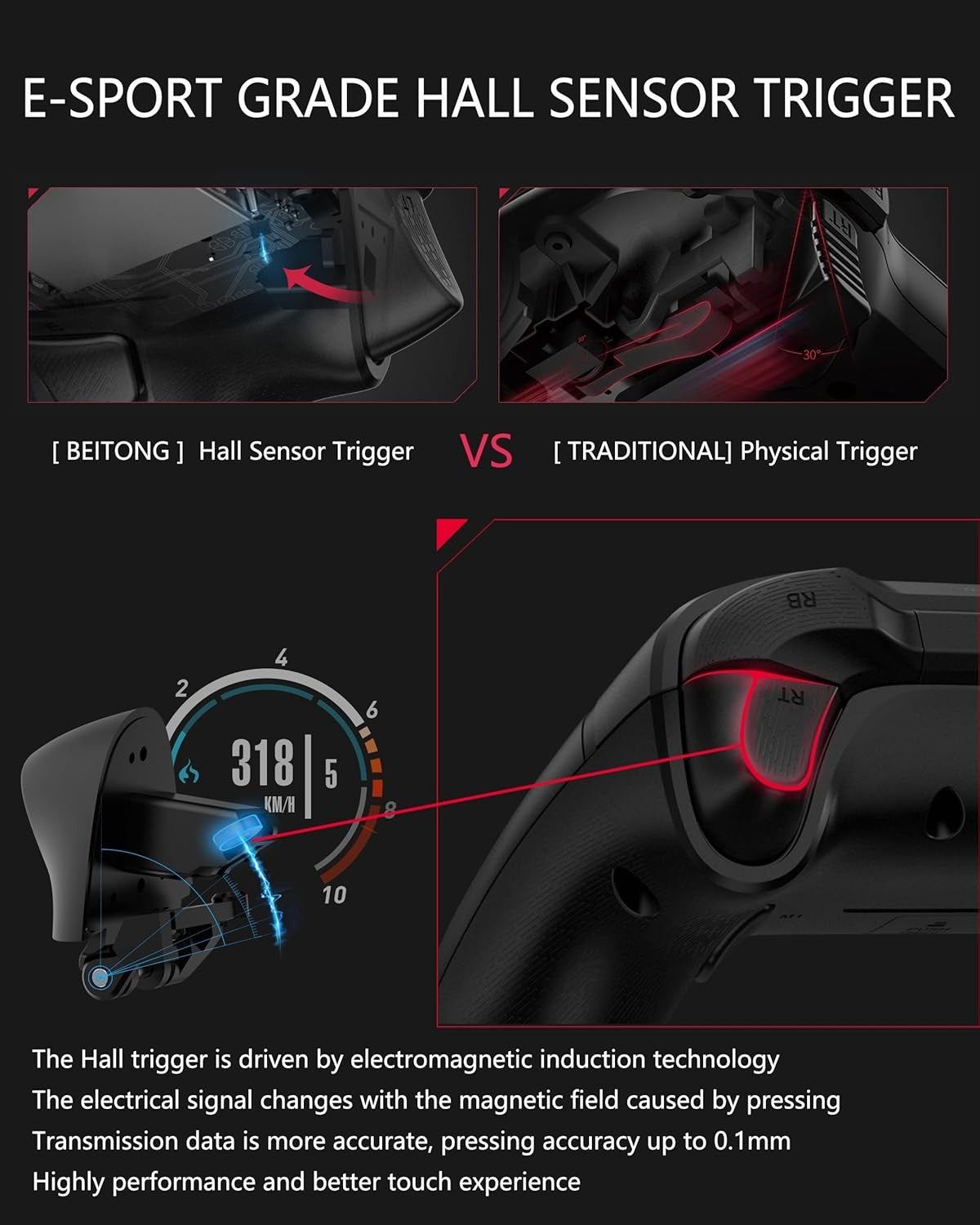 BEITONG Asura 2 Pro Wireless - Image 4