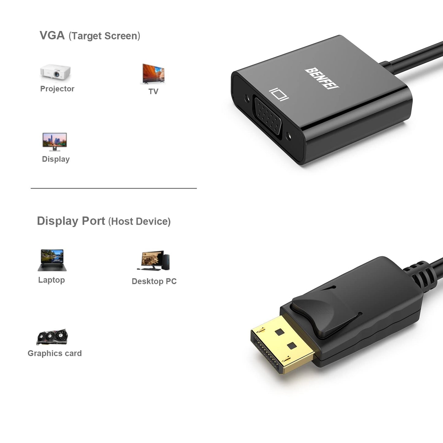 DisplayPort To VGA DP Computer - Image 3