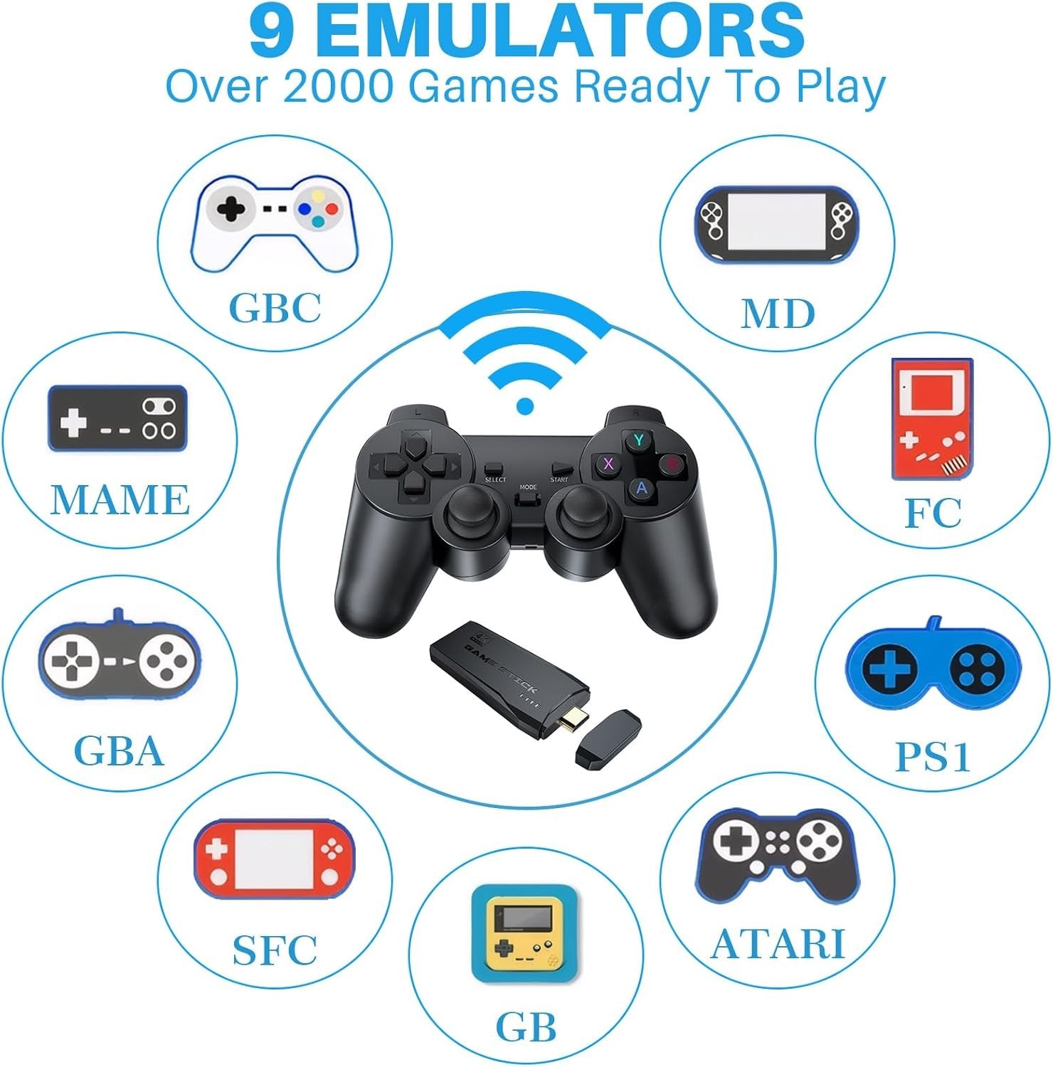 20000+ Built-in Games 4K HDMI - Image 3
