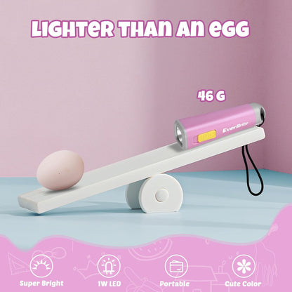 Mini LED Flashlight Lightweight Torch - Image 3