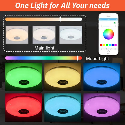 Led Ceiling Light Bedroom Living - Image 3