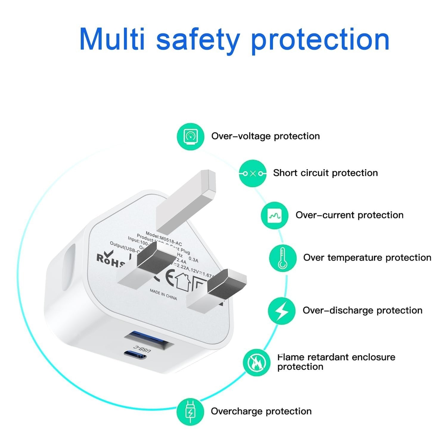 USB C Plug UK iPhone Charger - Detail view