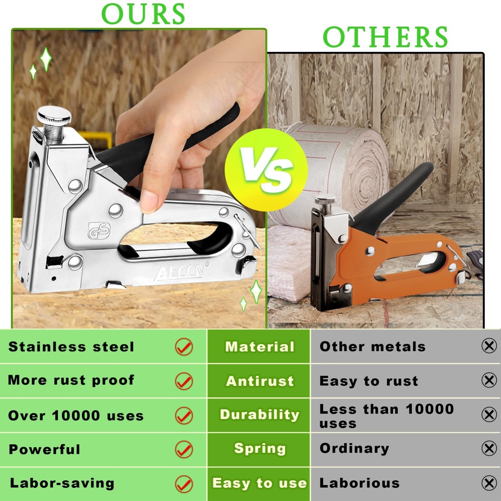 Staple Gun Kit Heavy Duty - Image 3