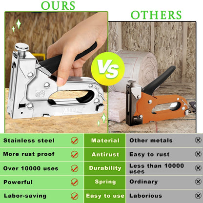 Staple Gun Kit Heavy Duty - Image 3