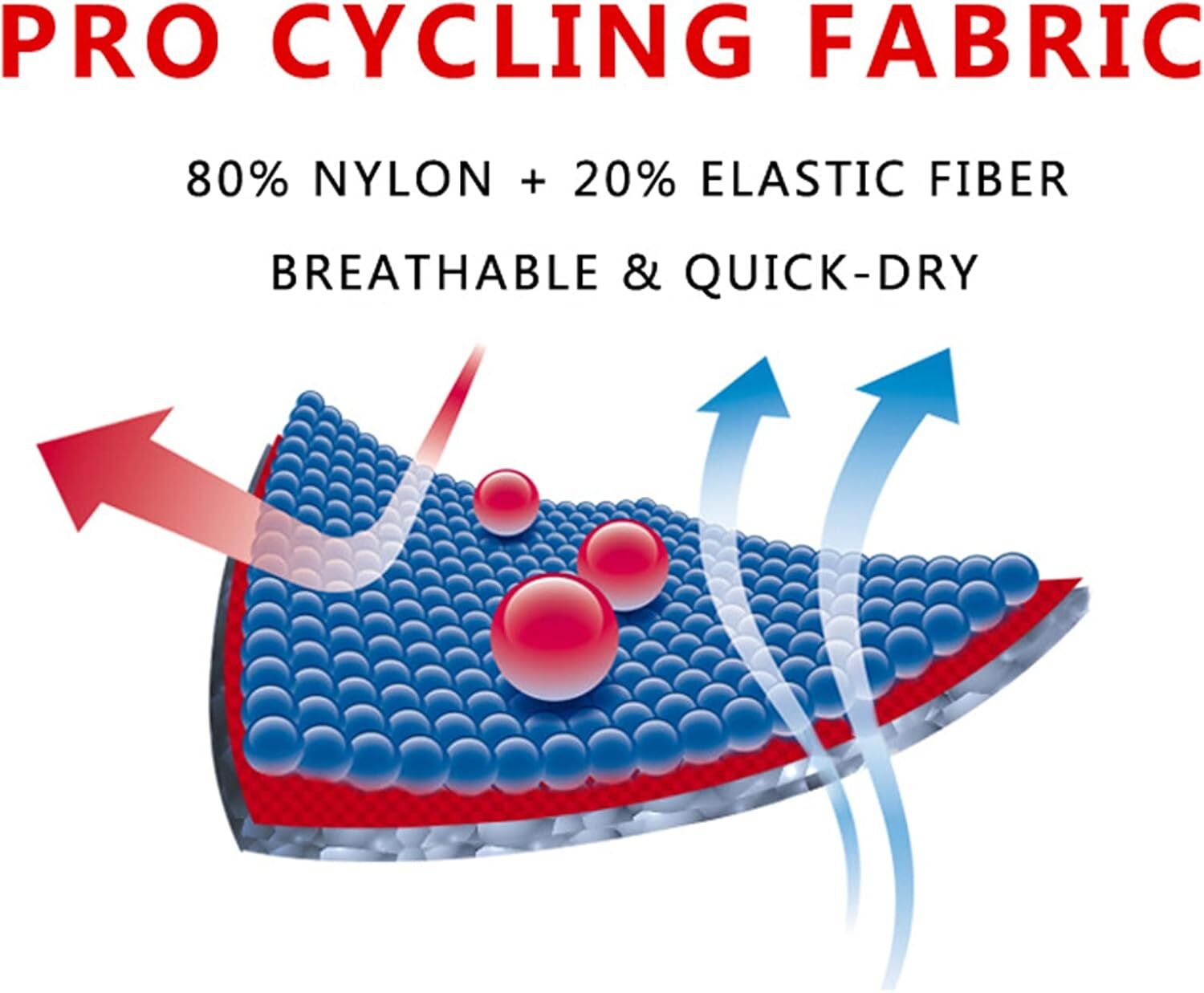 Men'S 3D Padded Cycle Undershorts - Image 4
